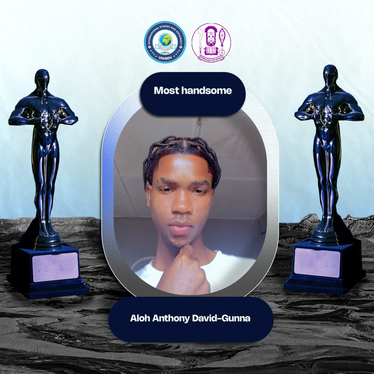 Aloh Anthony David-Gunna